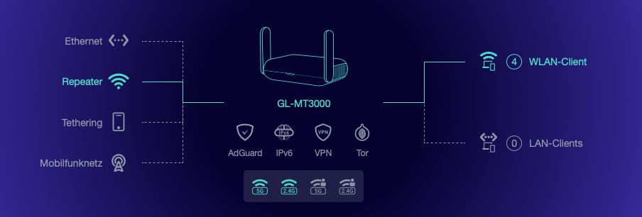 Bildschirmfoto 2025-05-29 um 12.20.38.png